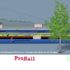 ProRail Baanstabiliteit